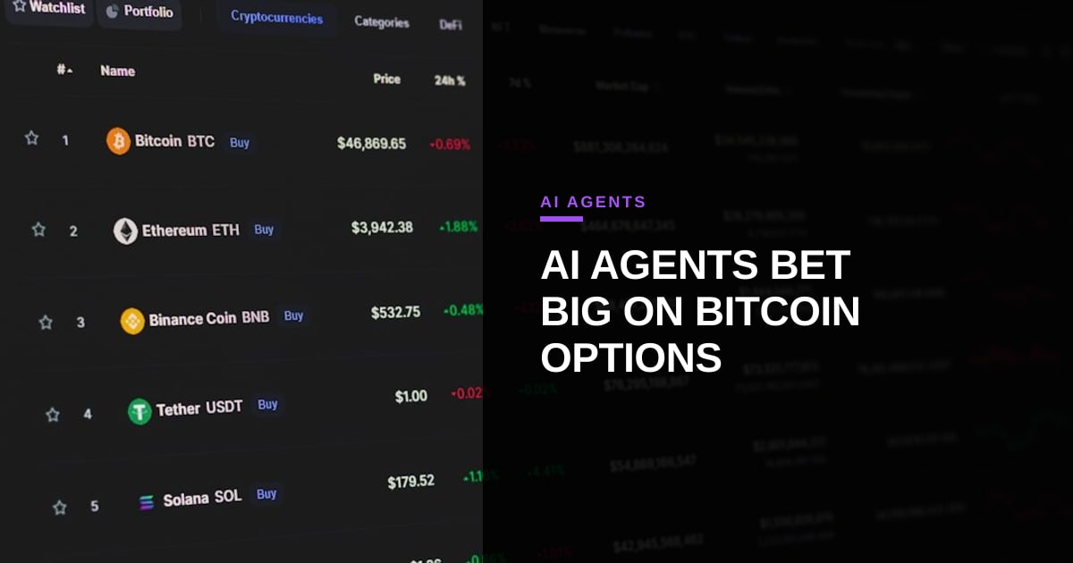 Expensive Bitcoin Options Spark AI Agent Activity as Summer Calm Persists