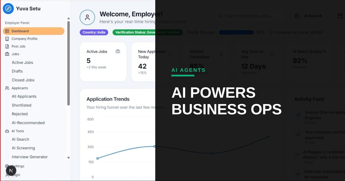 Naïve’s $28.5M Funding Bet on AI‑Powered Business Ops: Scaling the Back‑Office