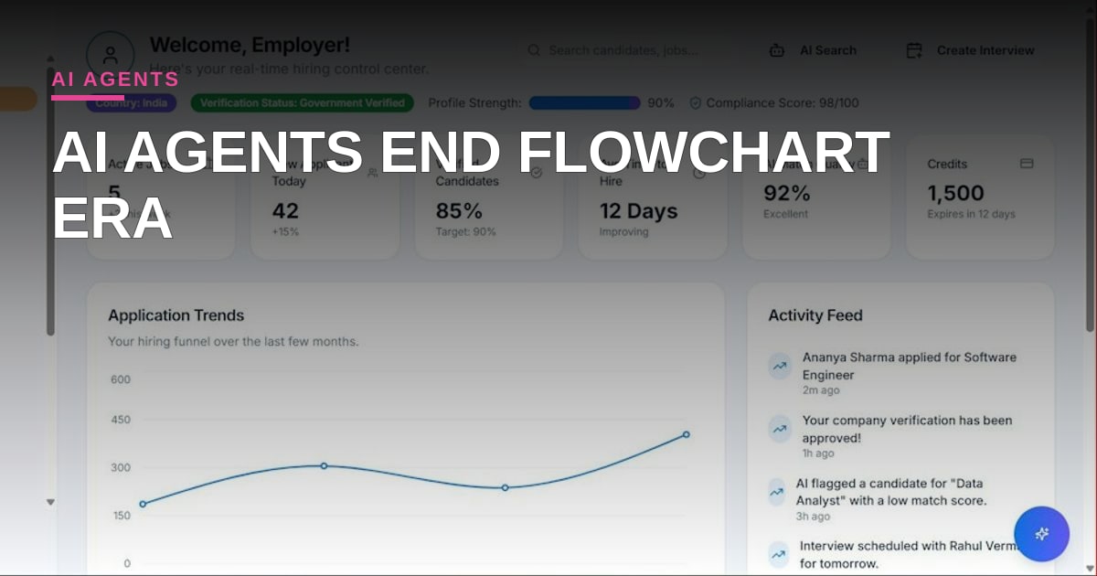The Death of the Flowchart: How Autonomous AI Agents Are Rewriting Marketing Automation