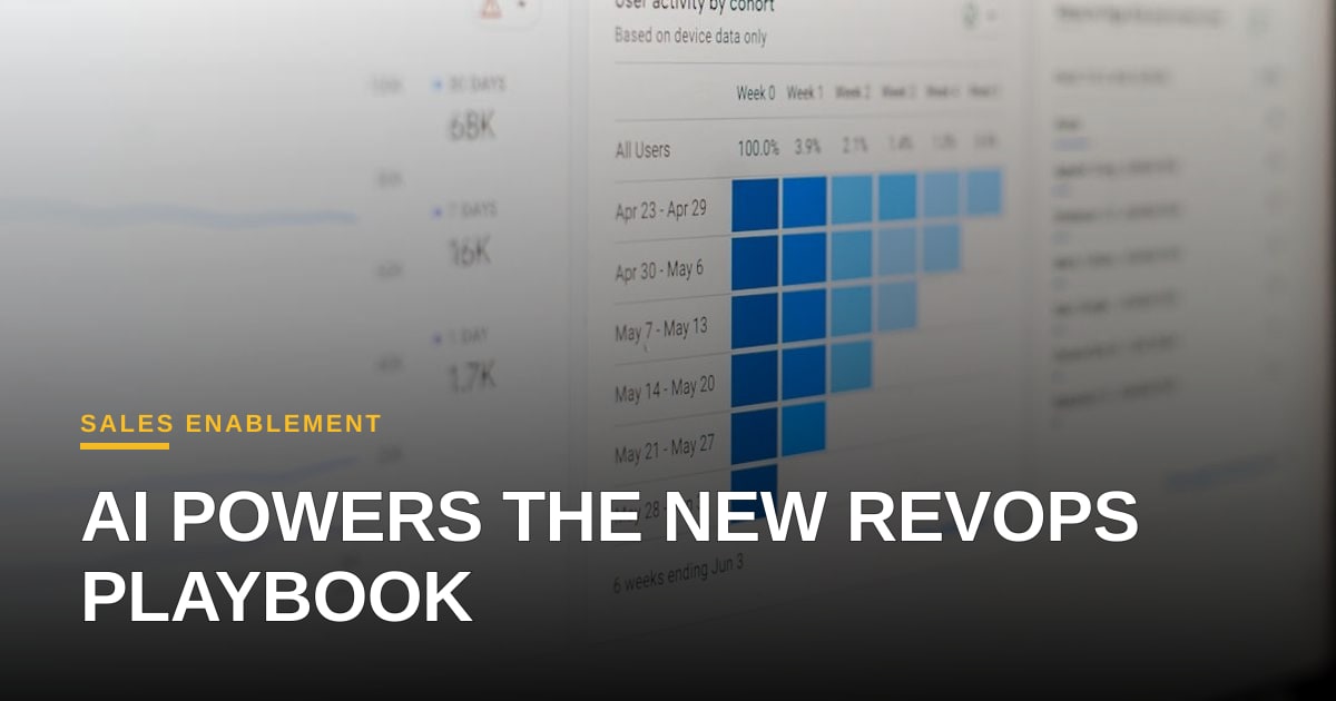 AI-Driven Sales Content Management Platforms Become a RevOps Imperative in 2026