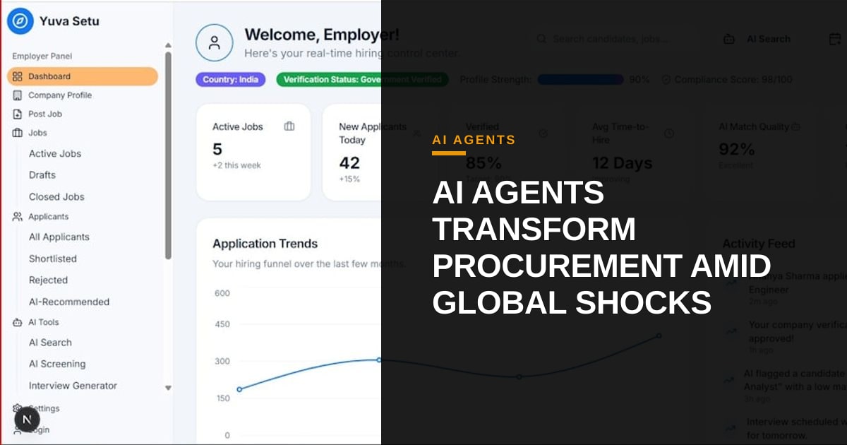 AI Agents Revolutionize Procurement in the Face of Geopolitical Supply Chain Shocks
